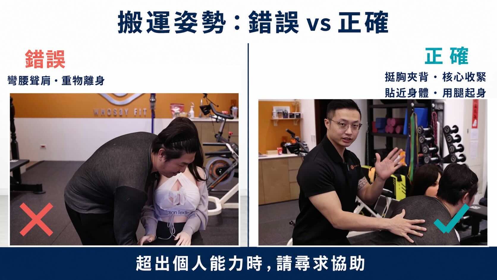 搬運矽膠娃娃的錯誤與正確姿勢對比，正確做法挺胸夾背、核心收緊、貼近身體用腿起身